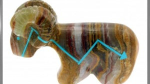Sheep Ram Zuni Fetish Meaning